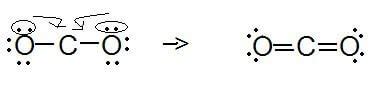 how many valence electrons are in co2|CO2 Lewis Structure, Hybridization, Molecular .